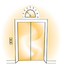 What Exactly Is an Elevator Pitch?