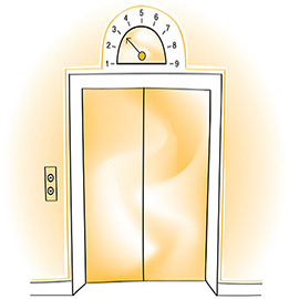 What Exactly Is an Elevator Pitch?