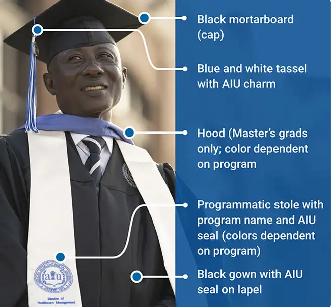 AIU Commencement regalia