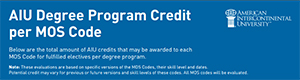 aiu degree program credit per mos code